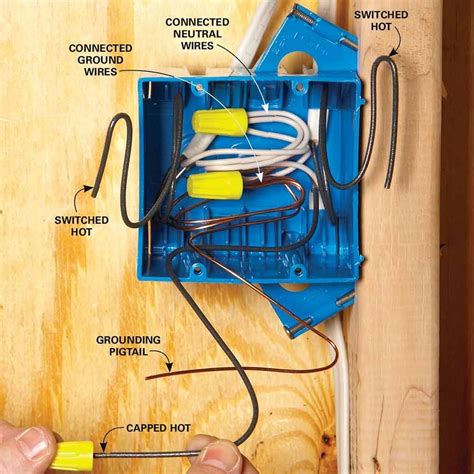 how to fold electric wire in a box|folding cables into electrical box.